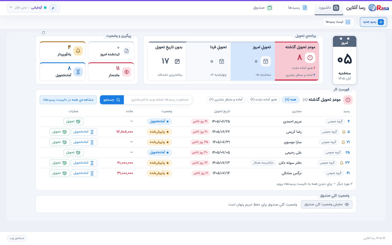 داشبورد رسا آنلاین: برنامه‌ی تحویل امروز و فردا، رسیدهای از موعد گذشته و مانده‌دار